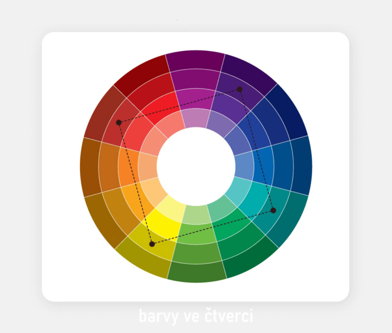 barvy_ve_ctverci