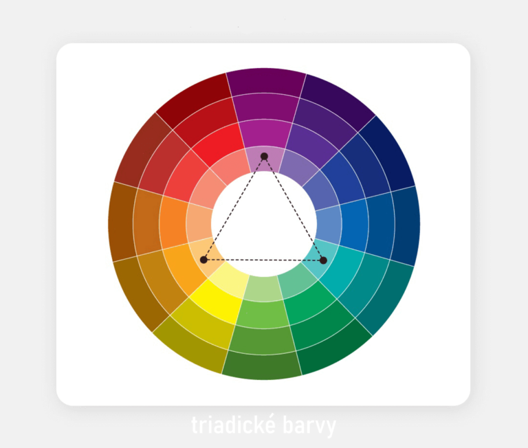triadicke
